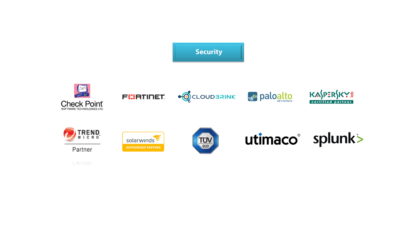 Partners (Security)